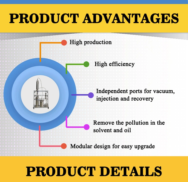 1 Lb Active Passive Closed Loop Extractor Dewaxing System Ethanol Bho Oil Close Extraction Extractor Kit Stainless Steel